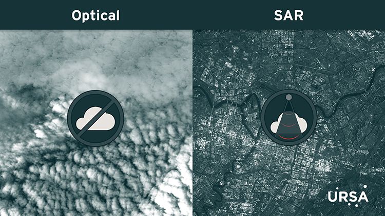 Optical20vs20SAR20Graphic-01.jpg