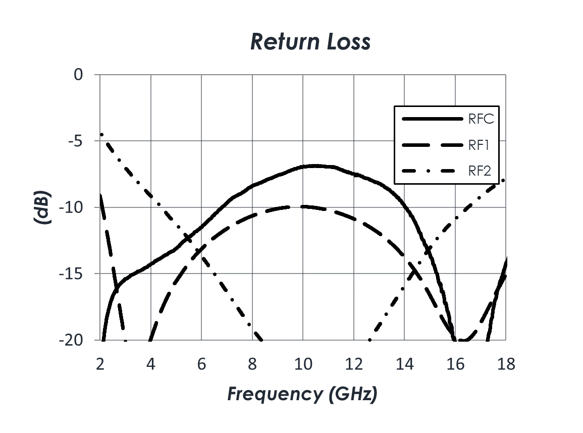 AM4033-RL.png