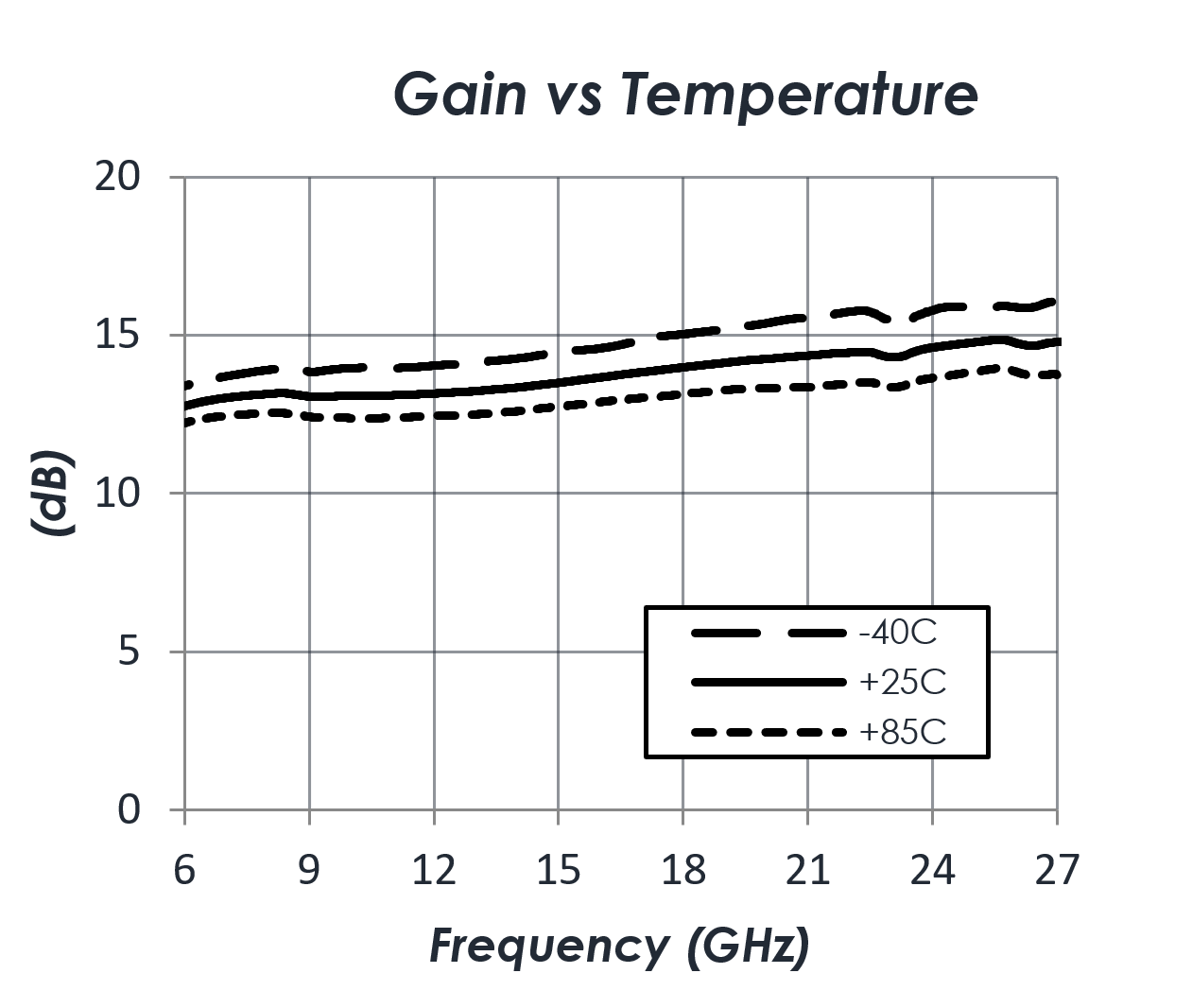 AM1149_Gain-Slope.png