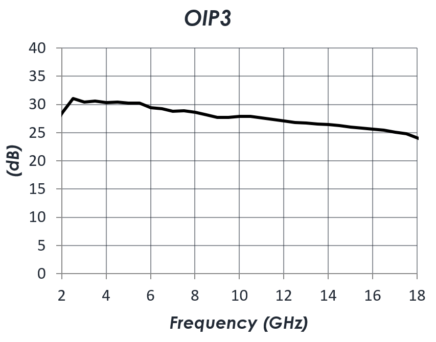 AM1110-Graph2.png