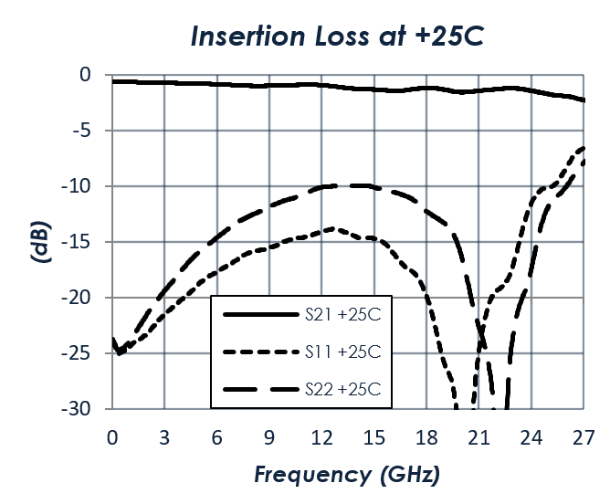 AM6016_Graph1.png