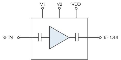 AM1146FunctionalDiagram.png