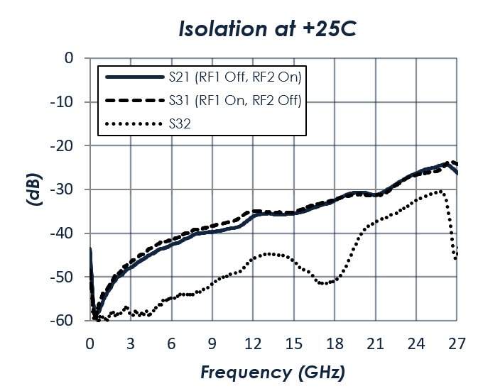 AM6016_Graph2.png