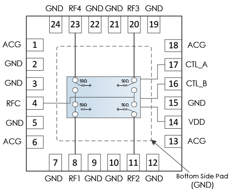 AM6042-MMIC-Switch-PinOut-Diagram.png