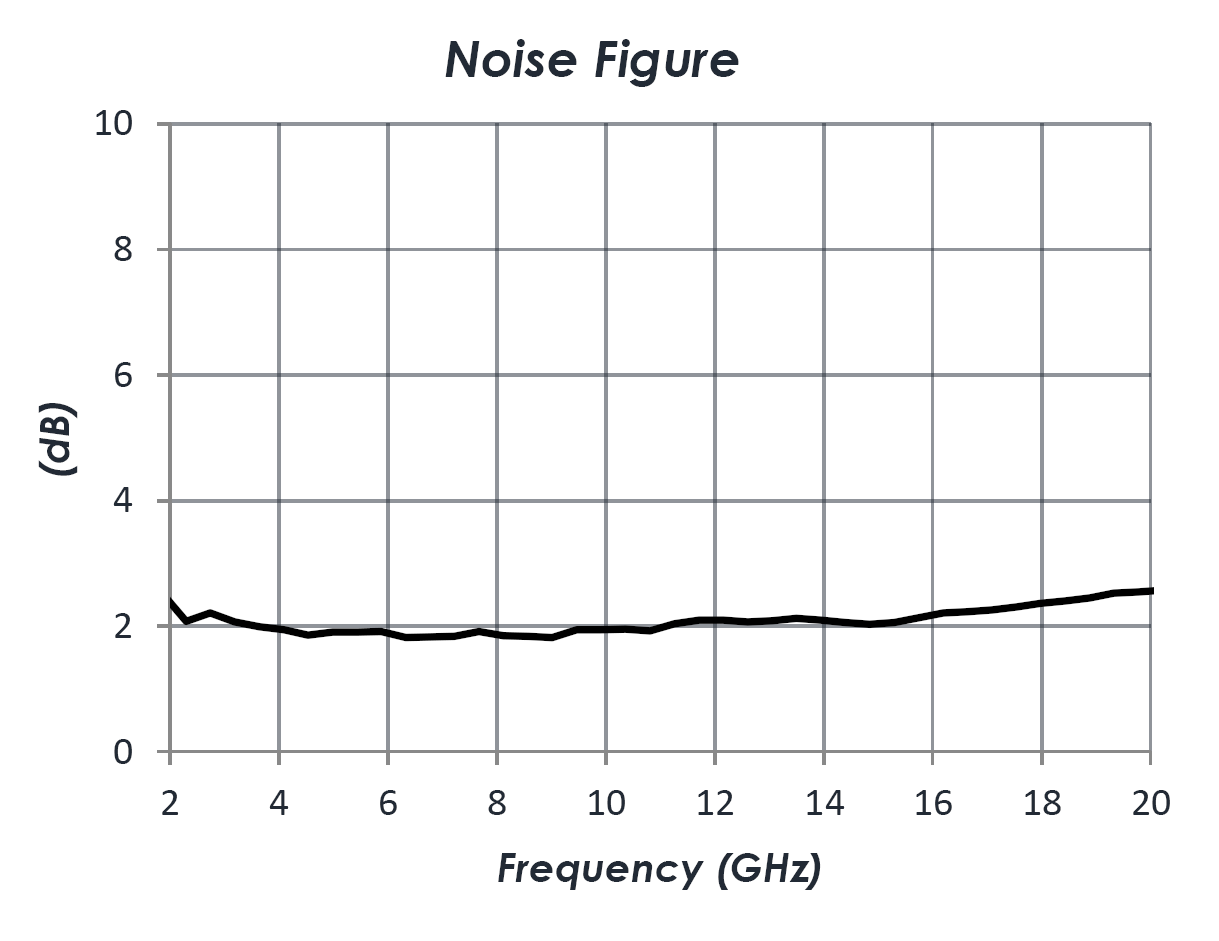 AM1109-Graph2.png