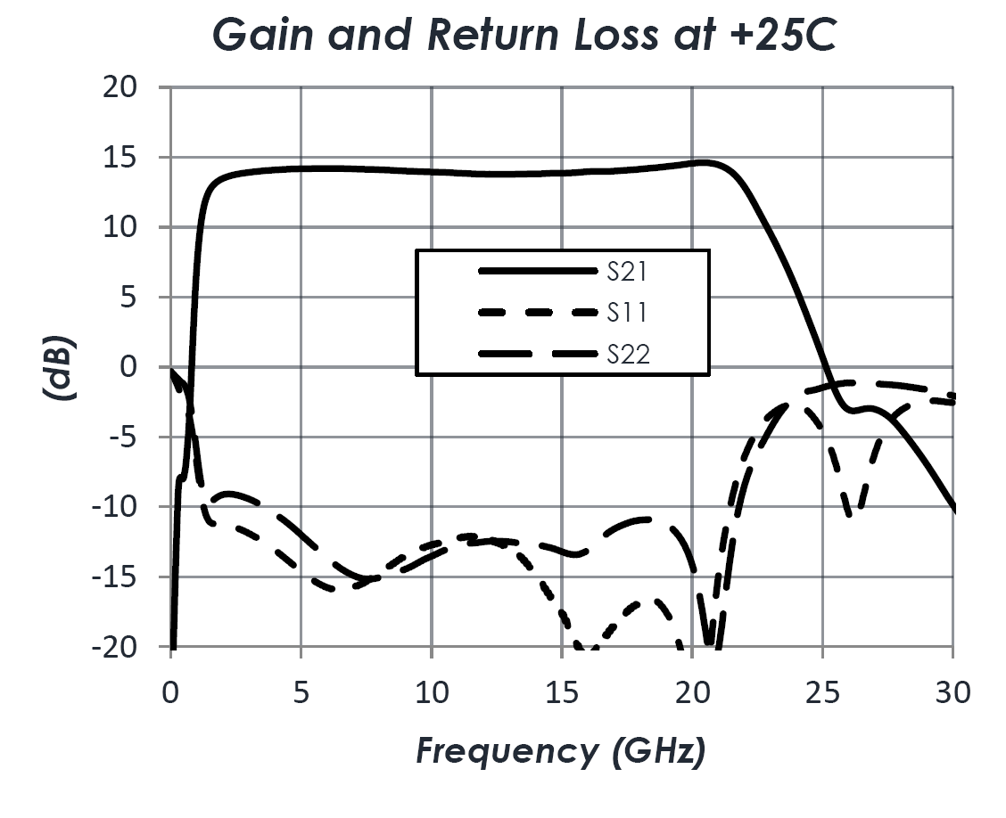 AM1109-Graph1.png